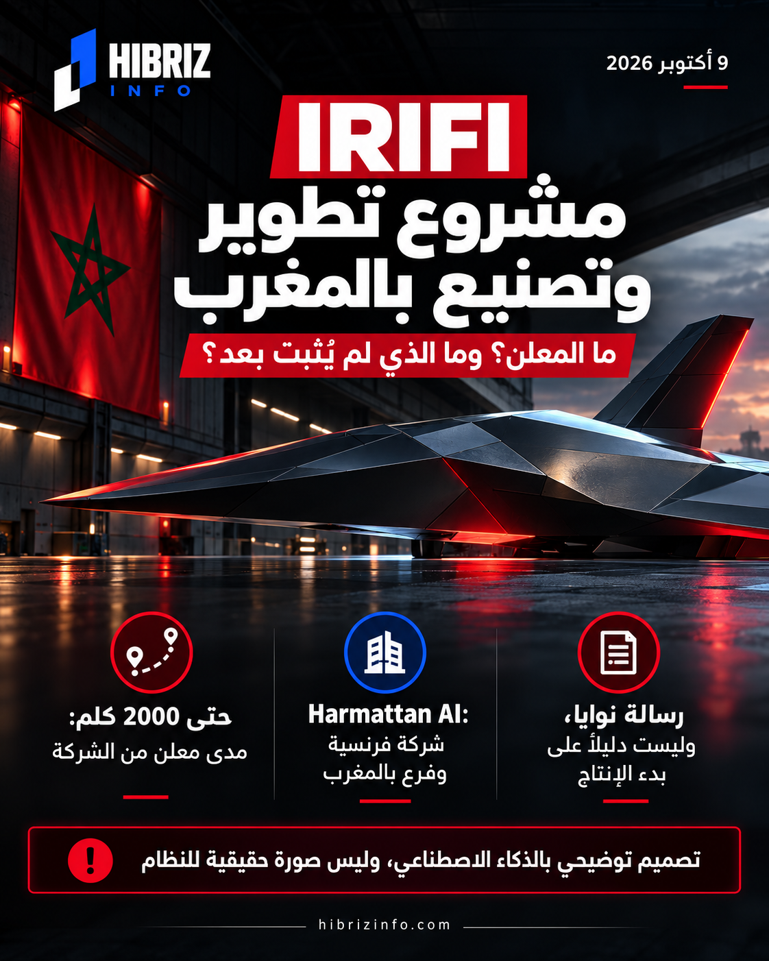 تصميم HIBRIZ INFO توضيحي لمشروع IRIFI؛ الشكل المصوّر ليس صورة حقيقية للنظام
