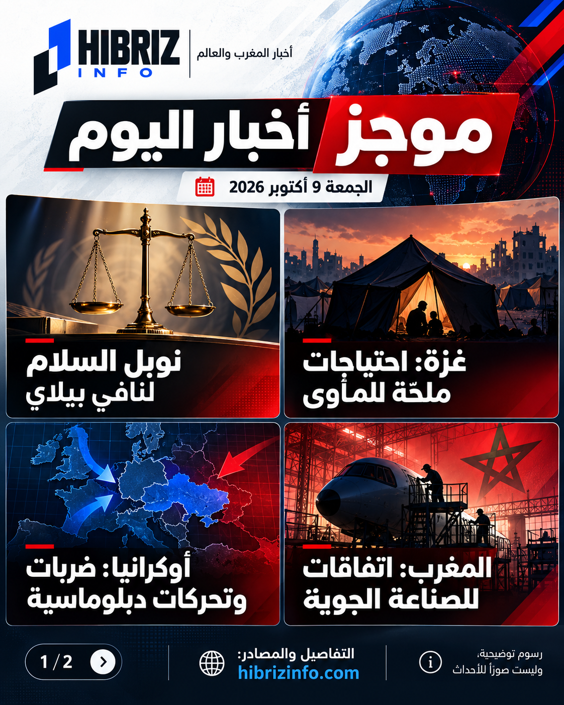 غلاف موجز HIBRIZ INFO يوم 9 أكتوبر: نوبل وغزة وأوكرانيا والصناعة الجوية؛ رسوم توضيحية وليست صور أحداث
